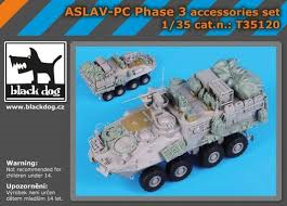 Black Dog 1/35 ASLAV-PC Phase 3 accessories set