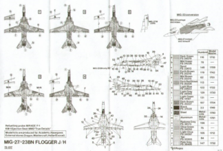 Hi Decal 1/72 Mikoyan MiG-23/MiG-27B/N Flogger B?N